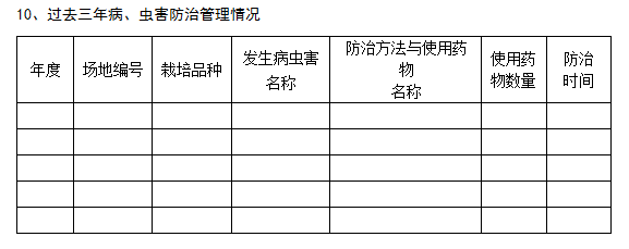 過去三年病、蟲害防治管理情況