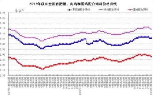 有機(jī)畜產(chǎn)品價格.jpg